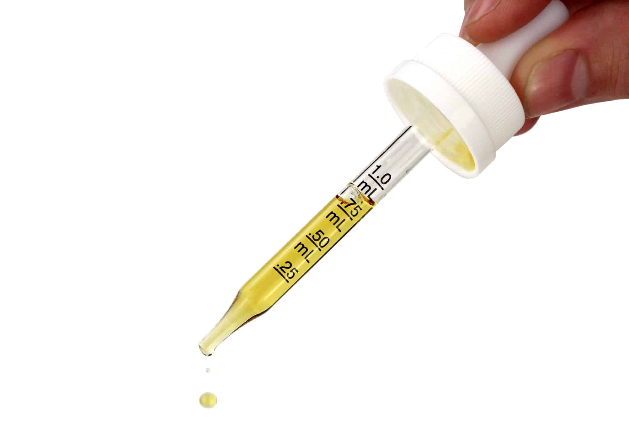 How much CBD Should you Take? Metered Droppers for Tinctures make it easy to increase your dose