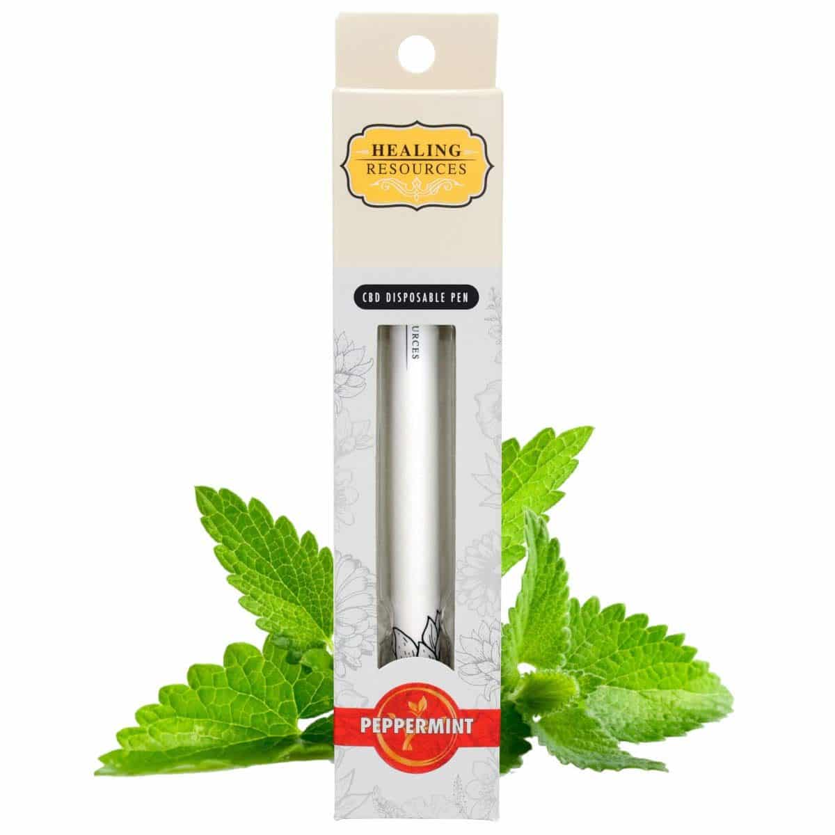 All Natural Alternative Medicine