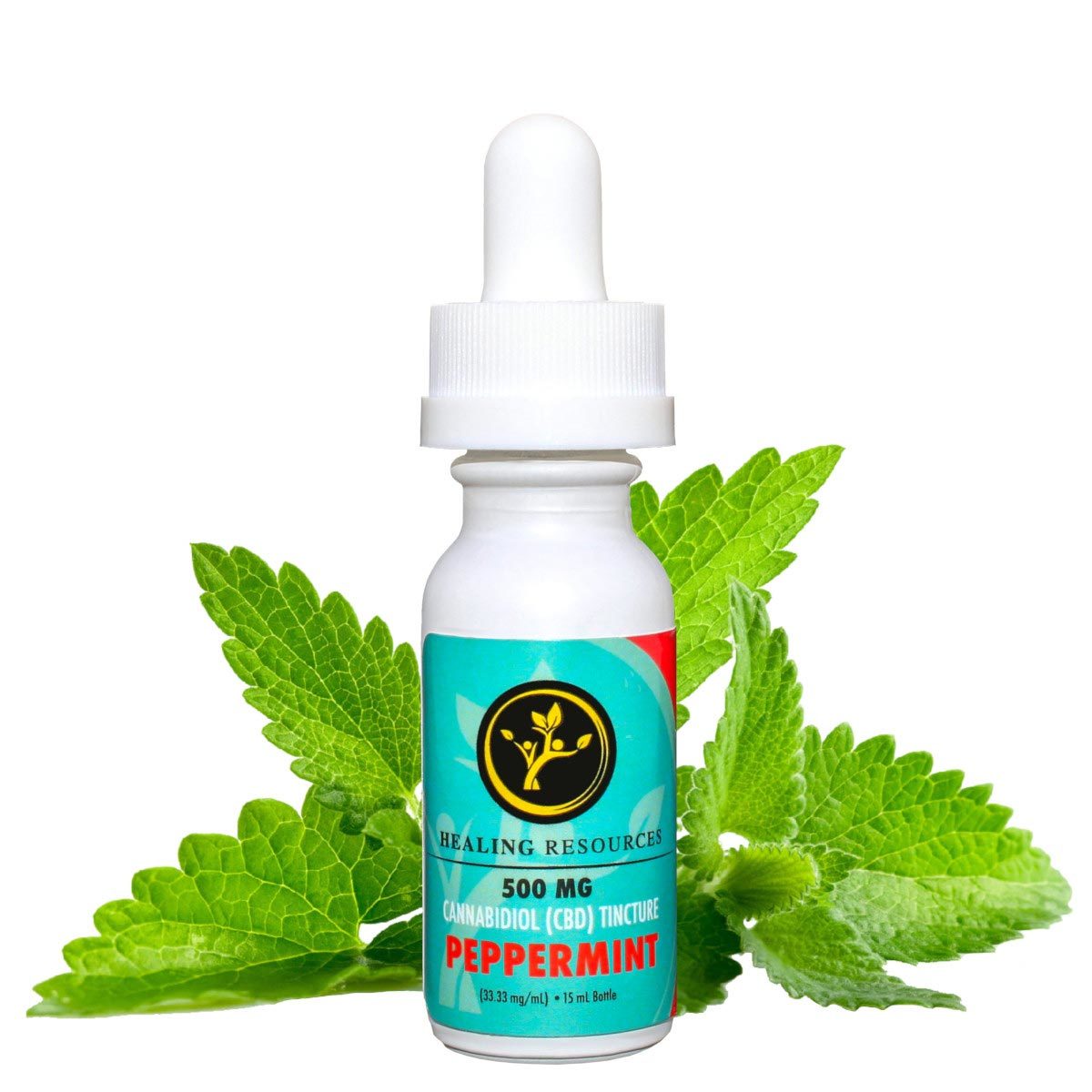 Alternative Medicine