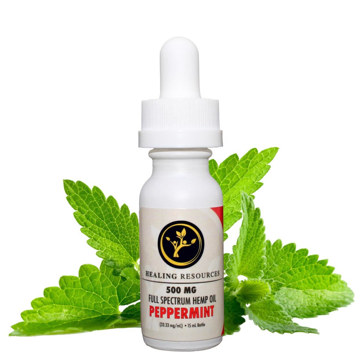 Alternative Medicine